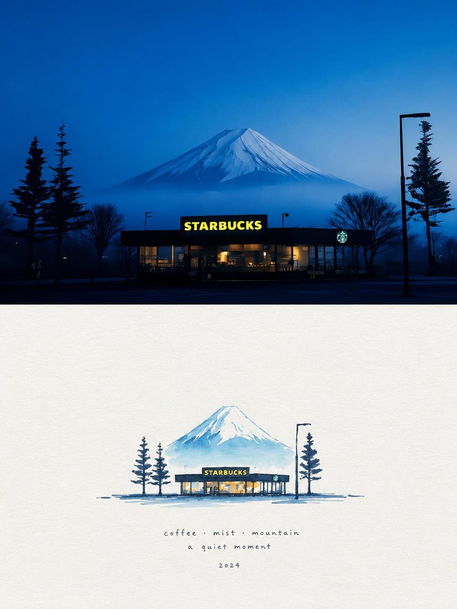 Use the uploaded image as the exact composition and subject reference. Transform